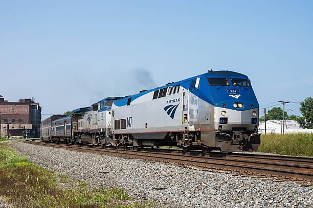 Auto Transport Service And Amtrak Auto Train